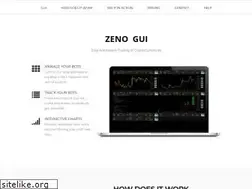 Sites similar to zenocrypto.com