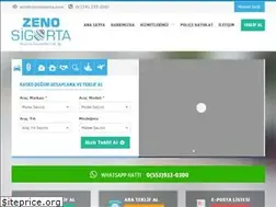 Sites similar to zenosigorta.com