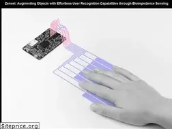 Sites similar to zensei.technology