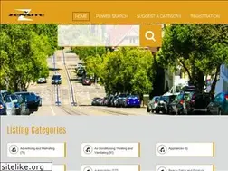 Sites similar to zensites.org