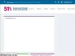Sites similar to zenska-mreza.hr