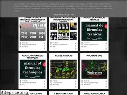 Sites similar to zentdesign2d.blogspot.com