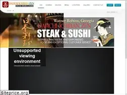 Sites similar to zenwr.com