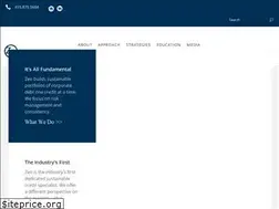 Sites similar to zeo.com