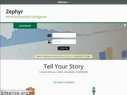 Sites similar to zephyrondemand.com