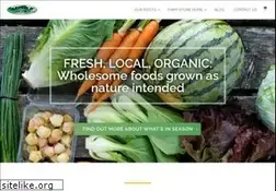 Sites similar to zephyrorganics.com