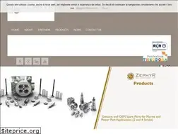 Sites similar to zephyrtrading.com
