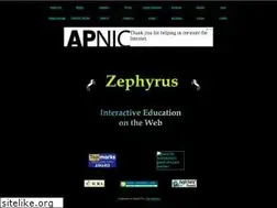 Sites similar to zephyrus.co.uk