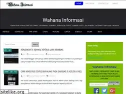 Sites similar to zeputar-informasi.blogspot.com