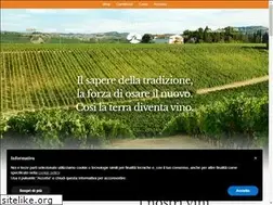 Sites similar to zerbina.com