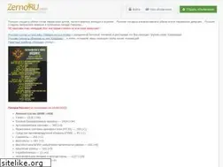 Sites similar to zernoru.com
