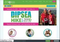 Sites similar to zerobreastcancer.org