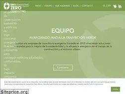 Sites similar to zeroconsulting.com