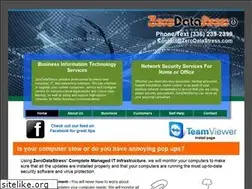 Sites similar to zerodatastress.com