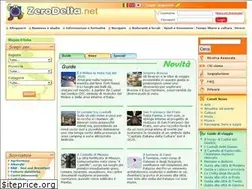 Sites similar to zerodelta.net