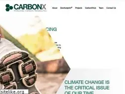 Sites similar to zerofootprint.net