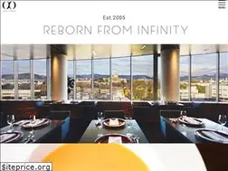 Sites similar to zeroforme.com