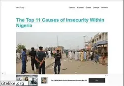 Sites similar to zerofy.ng