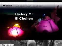 Sites similar to zerogram.co.jp