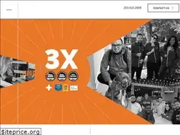Sites similar to zerogravitymarketing.com