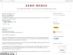Sites similar to zerohedge.blogspot.com