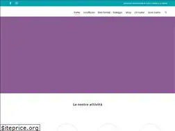 Sites similar to zeronove.bike