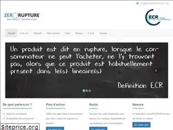 Sites similar to zerorupture.com