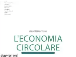 Sites similar to zerosprechi.eu
