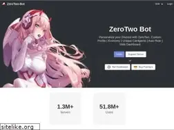 Sites similar to zerotwo.bot