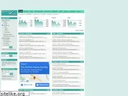 Sites similar to zertifikatecheck.de