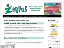 Sites similar to zervaspto.org