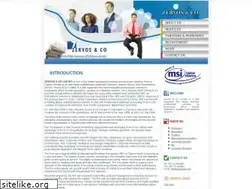 Sites similar to zervosco.com