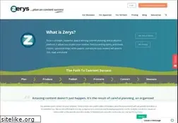 Sites similar to zerys.com