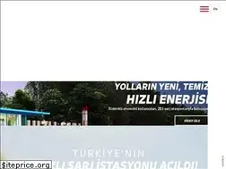 Sites similar to zes.net