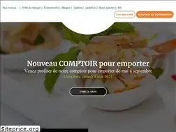 Sites similar to zestedumonde.ca