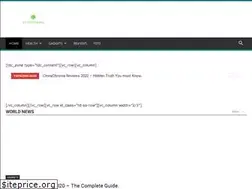Sites similar to zesthoard.com