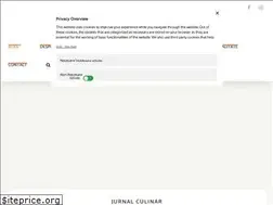 Sites similar to zesty.ro