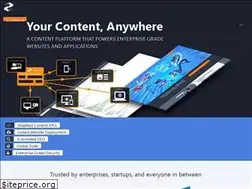 Sites similar to zestyio.com