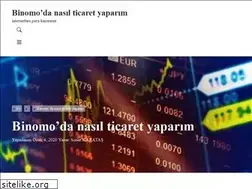 Sites similar to zetaclear.website