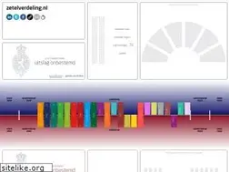 Sites similar to zetelverdeling.nl