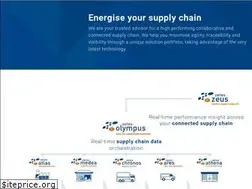 Sites similar to zetes.be