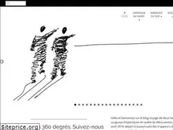 Sites similar to zetou.ch