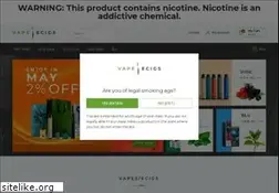 Sites similar to zeusejuice.com