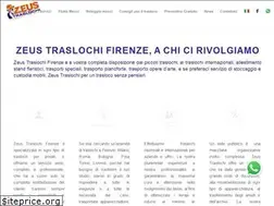 Sites similar to zeustraslochi.it