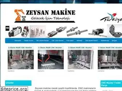 Sites similar to zeymakcncrouter.com