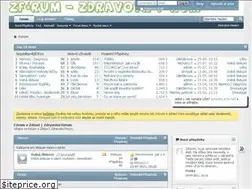 Sites similar to zforum.cz