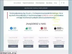 Sites similar to zgasryzyko.pl