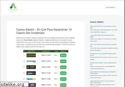 Sites similar to zgefdergi.com