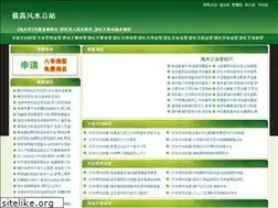 Sites similar to zgfszz.cn