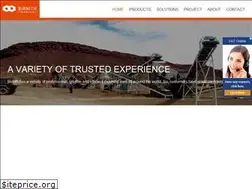 Sites similar to zgpiekary.pl